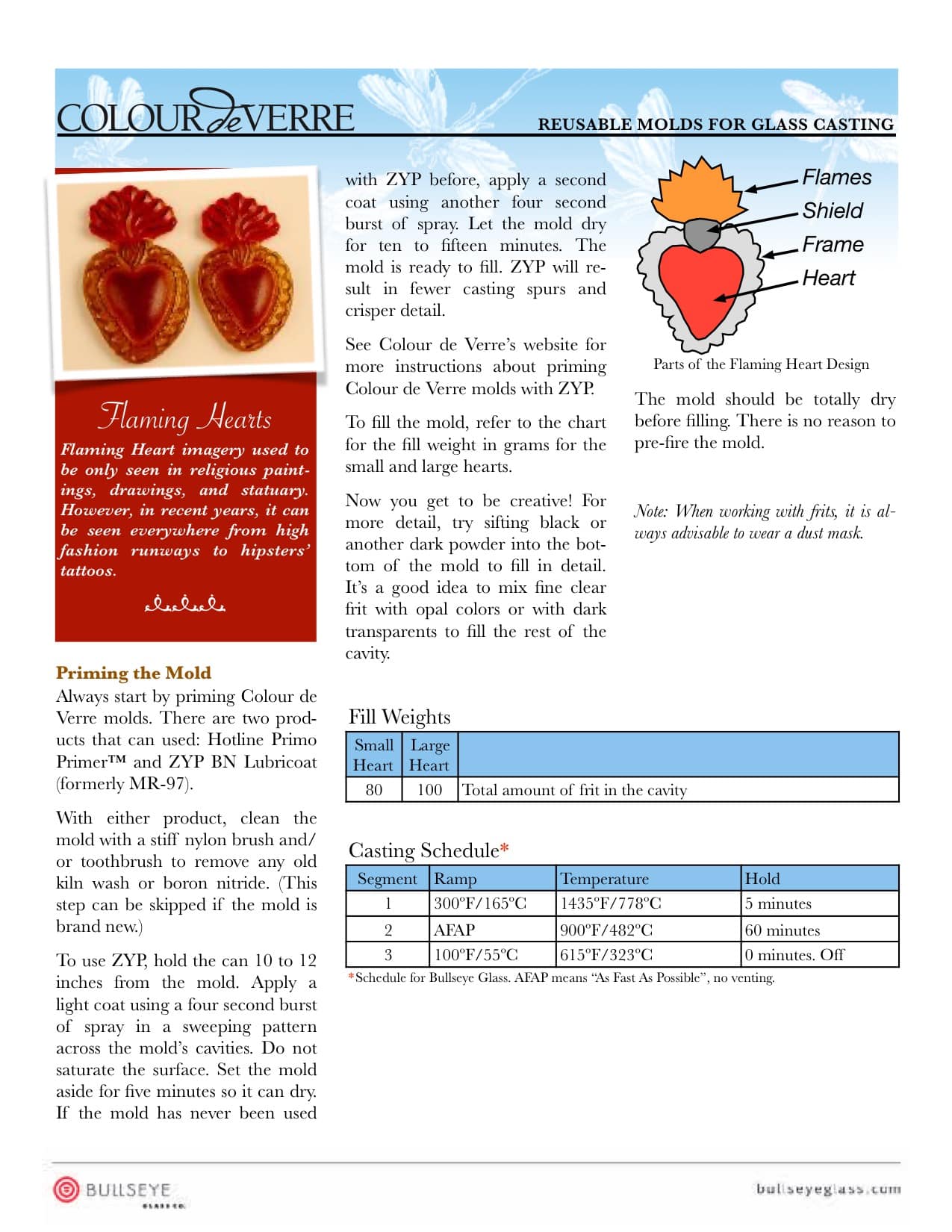 flaming hearts article thumbnail