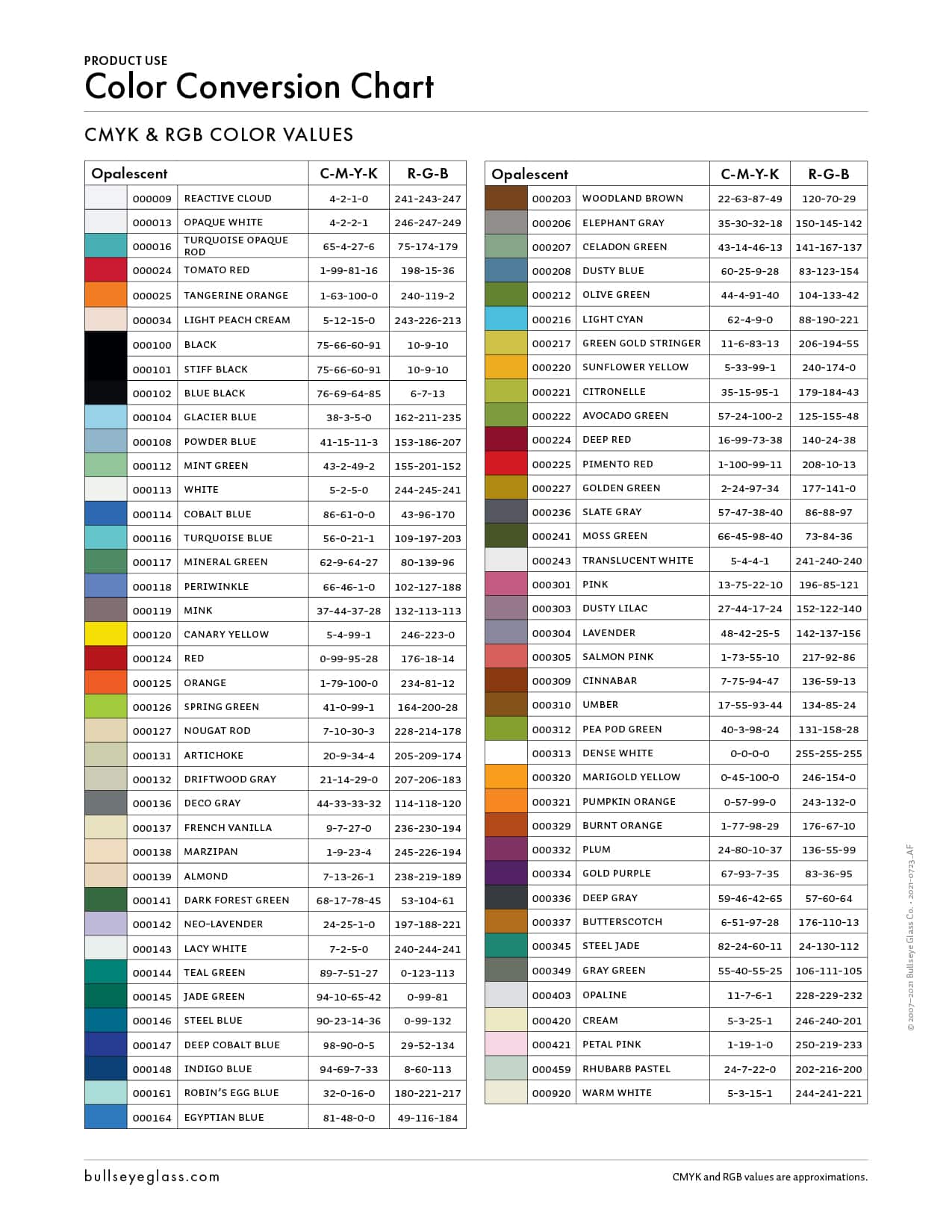 color conversion chart thumb