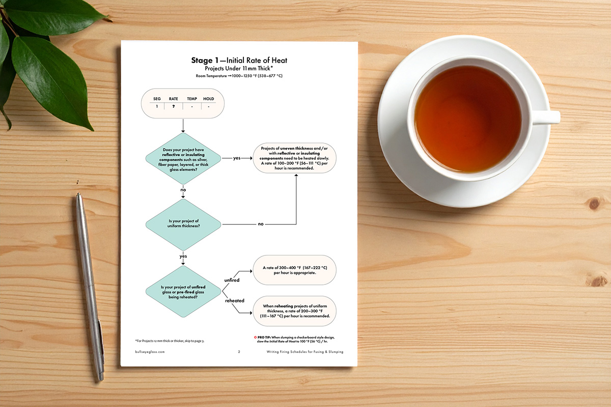 an article resting on a table with a cup of tea