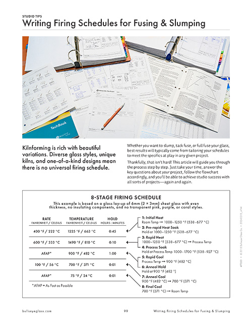 Image of the article